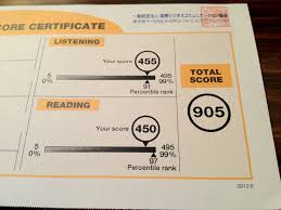 TOEIC có xét tuyển đại học không? Những thông tin cần nắm